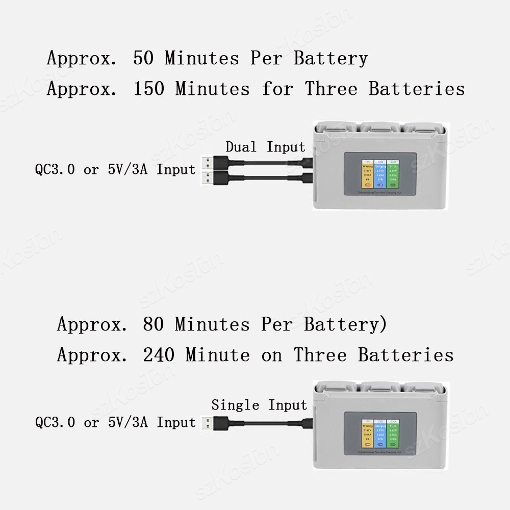 DJI Mavic Mini 2/SE Mini 4K バッ - Drone Battery Balance Charger のレビューと価格
